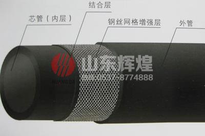鋼絲網骨架塑料複合管用於埋地消防管（guǎn）道的探討