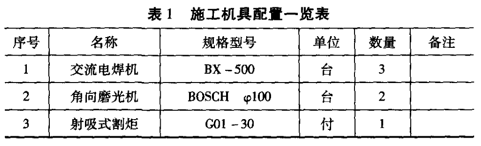 住宅小（xiǎo）區綜合管網優化設計及施工要點探（tàn）討