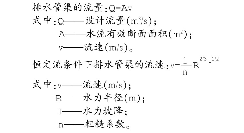 HDPE塑料管和鋼筋混凝土管在市政排水管道工程上的比選分析（xī）