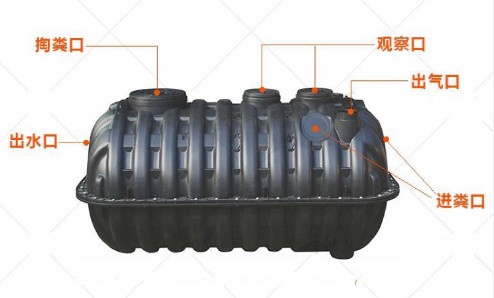山東香蕉影视：三格化糞池六大優勢